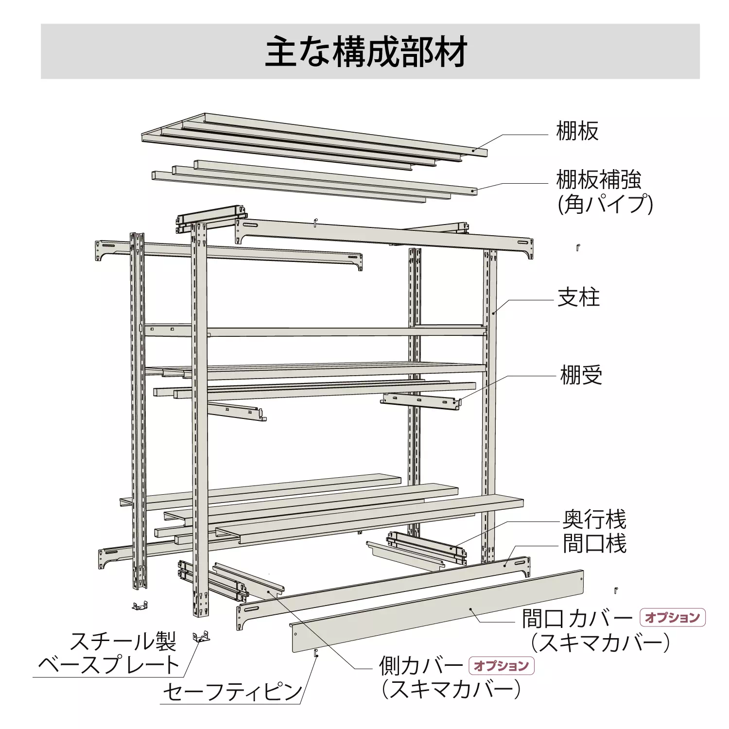 ボルトレス中量ラック（500kg ／段）